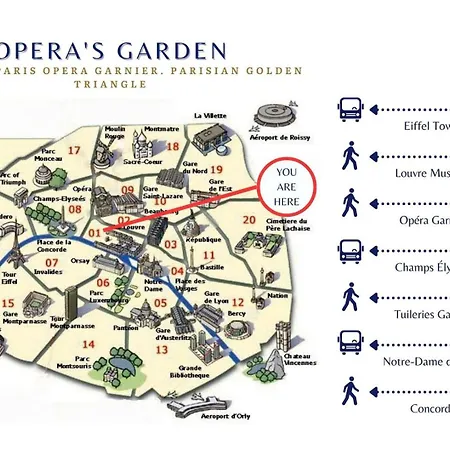 Les Jardins De L'opera - Elegant - Spacieux Paříž